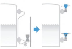 ResizedImage349240-0318-BrewOps-Figure-2-Large ResizedImage349240-0318-BrewOps-Figure-2-Large