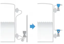 ResizedImage349240-0318-BrewOps-Figure-2-Large ResizedImage349240-0318-BrewOps-Figure-2-Large