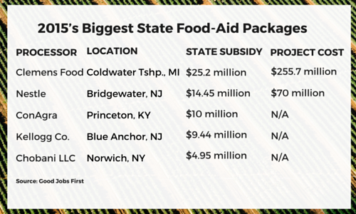 1660319396144 Biggeststatefoodaidpack