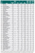 2016-CapEx-charts 2016-CapEx-charts