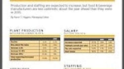 Manufacturing-Survey-Cover Manufacturing-Survey-Cover