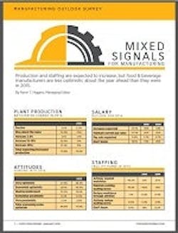 1660319453525 Manufacturingsurveycover 1660319453525 Manufacturingsurveycover