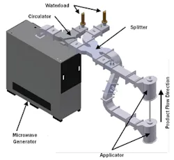 IMS-cylindrical-system-smal IMS-cylindrical-system-smal