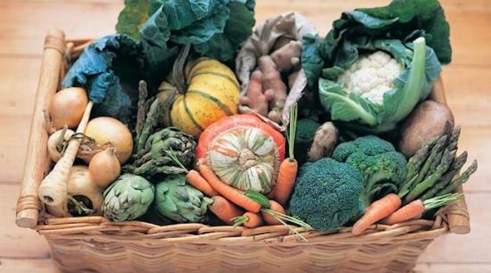 ResizedImage550436-Basket-of-Vegetables