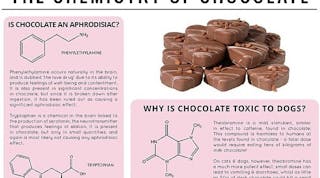science-of-chocolate