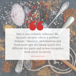 1660601468024 Spicesquote 1660601468024 Spicesquote