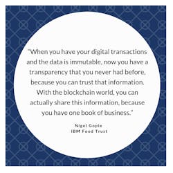 1660601558816 Blockchainquote 1660601558816 Blockchainquote