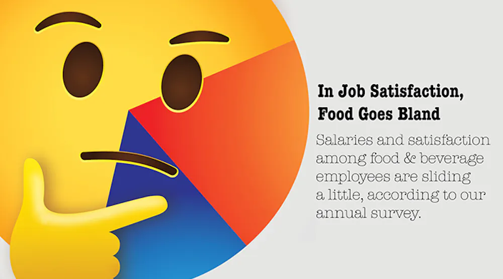2018 Salary And Job Satisfaction Survey Results In Job Satisfaction 2018-salary-and-job-satisfaction-survey-results-in-job-satisfaction