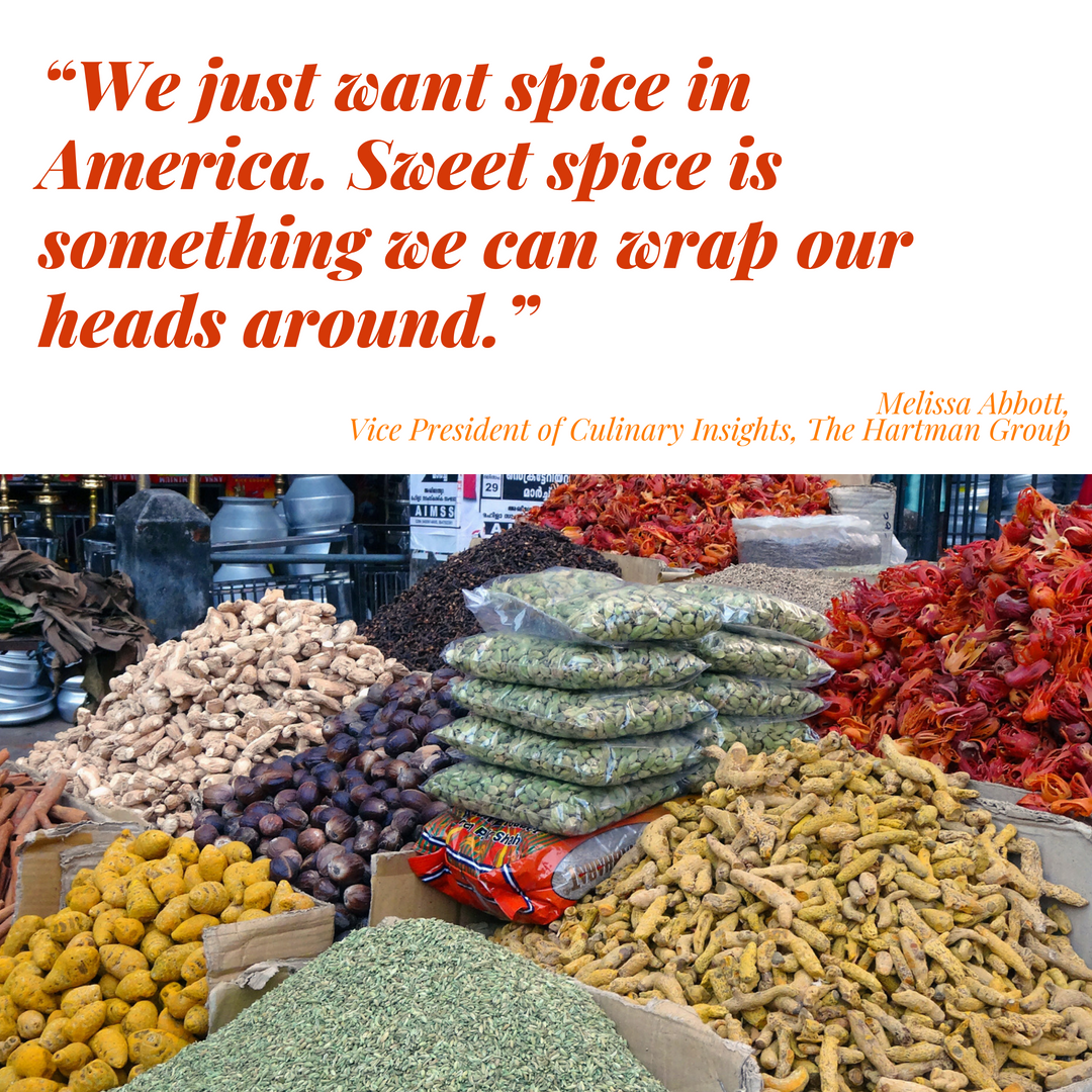 1660601632695 Spicequote