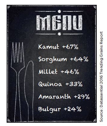 1660601857045 Grainsonthemenu2017