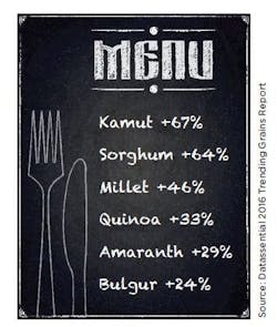 1660601857045 Grainsonthemenu2017 1660601857045 Grainsonthemenu2017