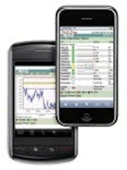 1660601946421 Iphones 1660601946421 Iphones