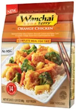 1660601989390 Wanchaiferrychicken 1660601989390 Wanchaiferrychicken