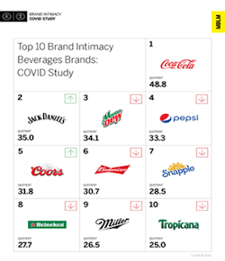 1661880009236 Branding 1661880009236 Branding