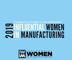 1661880821826 2019iwimgraphic 1661880821826 2019iwimgraphic