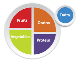 1661880973813 Myplate 1661880973813 Myplate
