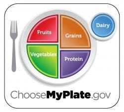 1661890588215 Resizedimage250227myplate White 1661890588215 Resizedimage250227myplate White