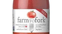 FarmtoFork-single