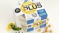 Hummus-Plus