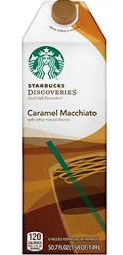 1663367418453 Starbuckscoffeemilk