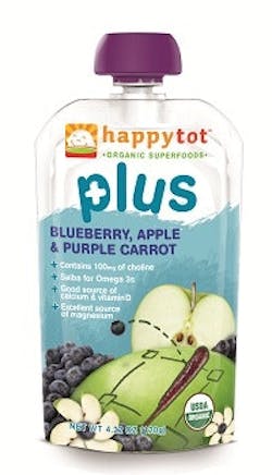 1663367948239 Happytotplus 1663367948239 Happytotplus