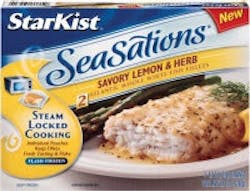 1663368320767 Starkiststeamlocked 1663368320767 Starkiststeamlocked