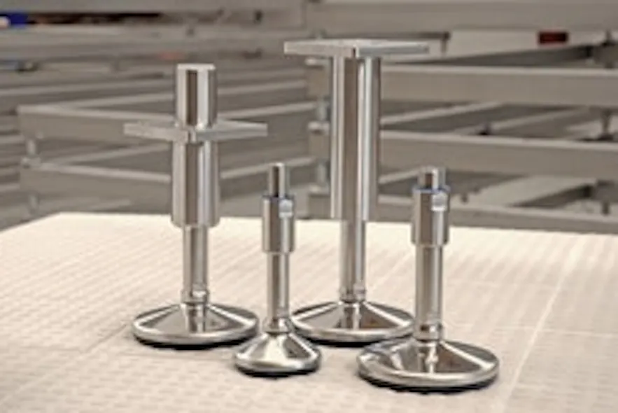 Machine Foot Design Example Equipment | Environmentally Friendly Machine Feet are Ultra Hygienic ...