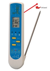 Omega2