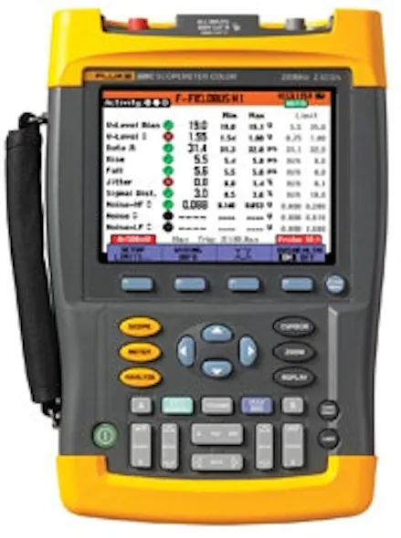 Equipment | Color ScopeMeter Features Industrial Bus Health Test ...
