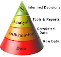 1663369930612 Vigilistics Pyramid 1663369930612 Vigilistics Pyramid