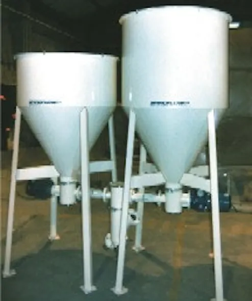 Spiroflow Systems, Inc. | Food Processing