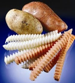 1663370064874 Api0506 Urschel Deepcrinkle 1663370064874 Api0506 Urschel Deepcrinkle