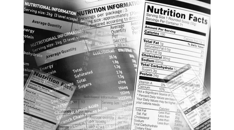 Nutrition Facts Panels