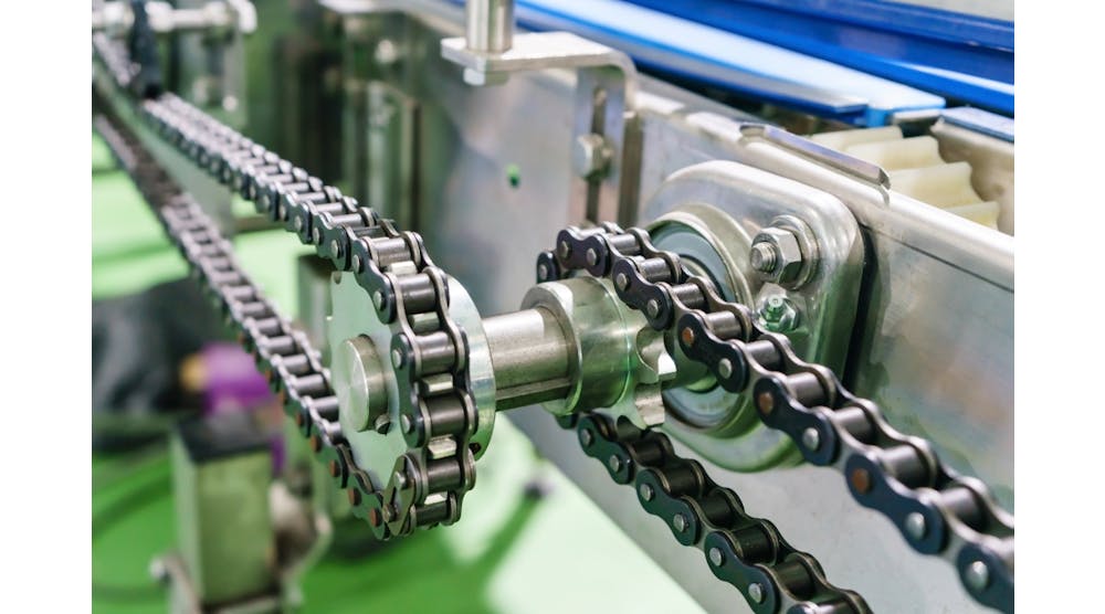 Manufacturing Equipment | Food Processing