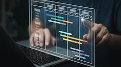 Schedule And Forecast Schedule And Forecast