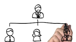 Org Chart 642ad2a009cc6 Org Chart 642ad2a009cc6