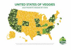 America's Favorite Vegetables 2023 results America's Favorite Vegetables 2023 results