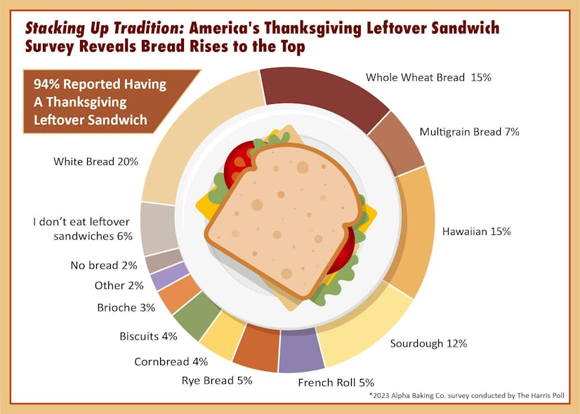 after_thanksgiving_info_graphics02_2_1