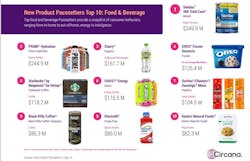 pacesetterstop10 pacesetterstop10