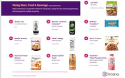 pacesttersrising pacesttersrising