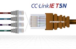 TSN-enabled Ethernet allows multiple communication protocols to exist on a single wire. This increases open network sharing while strengthening performance and functionality. TSN-enabled Ethernet allows multiple communication protocols to exist on a single wire. This increases open network sharing while strengthening performance and functionality.