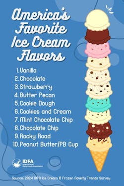 focusgraphic focusgraphic