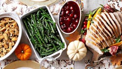 Thanksgiving dinner table, overhead shot, long banner Thanksgiving dinner table, overhead shot, long banner