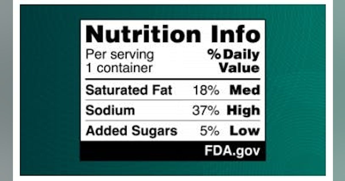 FDA Unveils its Proposed Front-of-Package Labeling System | Food Processing