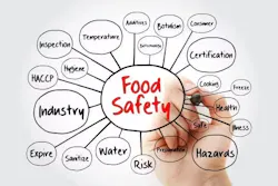 67d0966cf8b80f86912a4ada Foodsafetyadobestock 292301463 67d0966cf8b80f86912a4ada Foodsafetyadobestock 292301463