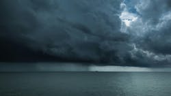 2025 Capital Spending Outlook ominous storm clouds 2025 Capital Spending Outlook ominous storm clouds