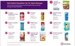 pacesetters pacesetters