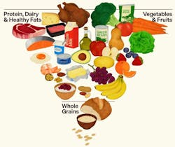 695ea11864419d91fe290507 Pyramid2 695ea11864419d91fe290507 Pyramid2