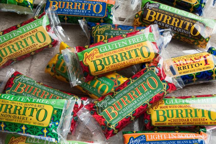 6ab6ced80ff549345b73ef0d Amys Burritos Groups